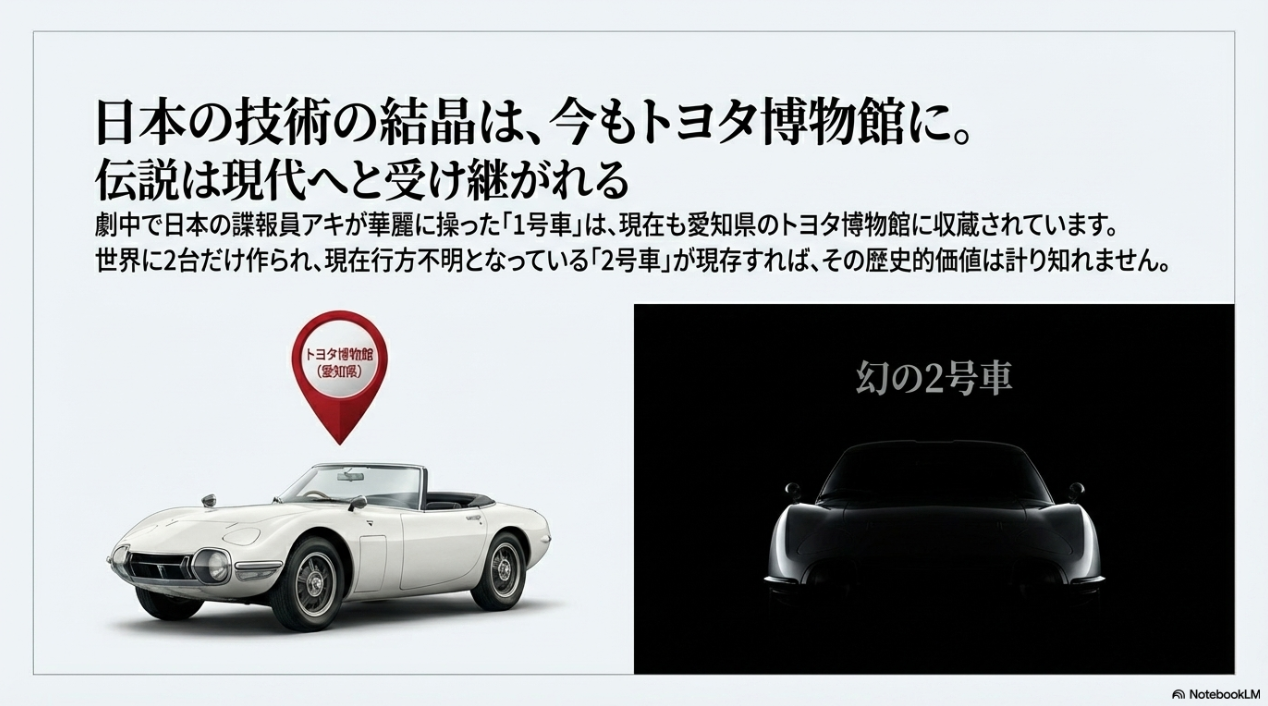 現在も愛知県のトヨタ博物館に収蔵されているトヨタ2000GTボンドカー1号車