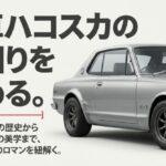 ハコスカの足回りを極める。名作ホイールの歴史から限界ツライチの美学までを紐解くタイトルスライド